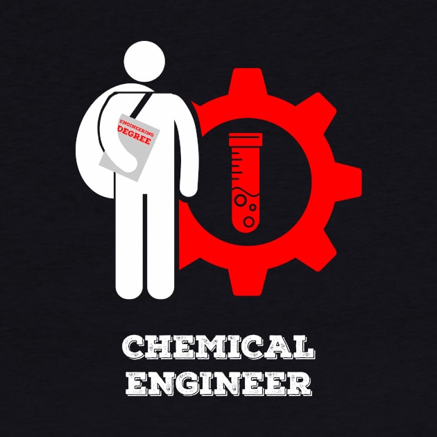 Chemical engineer by MBNEWS